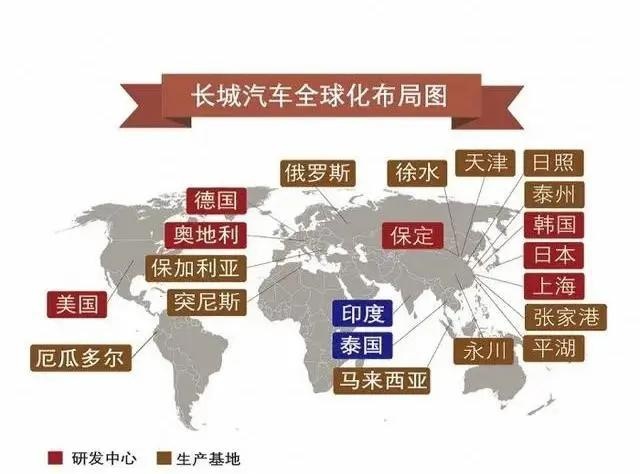 车市淘汰赛提速，长城汽车4月销量破8万辆的“攻守道”