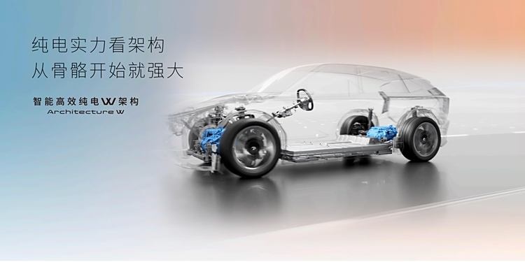 东风Honda“烨”品牌携刘烨亮相广州车展，烨S7实力领航
