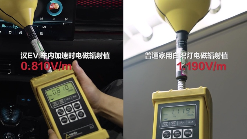 车辆健康安全控制有多难？一文了解其中的奥秘