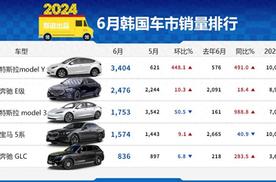 【韩系动向1296】韩国车市6月销量排行，特斯拉model Y夺冠！
