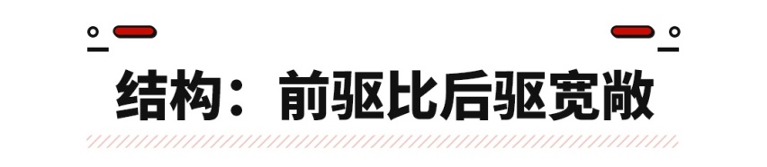 想要坐得舒适？告诉你怎样轻松选出大空间好车！