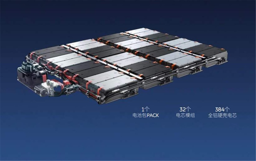 实测蔚来ES6 2020款 430KM 签名版续航里程