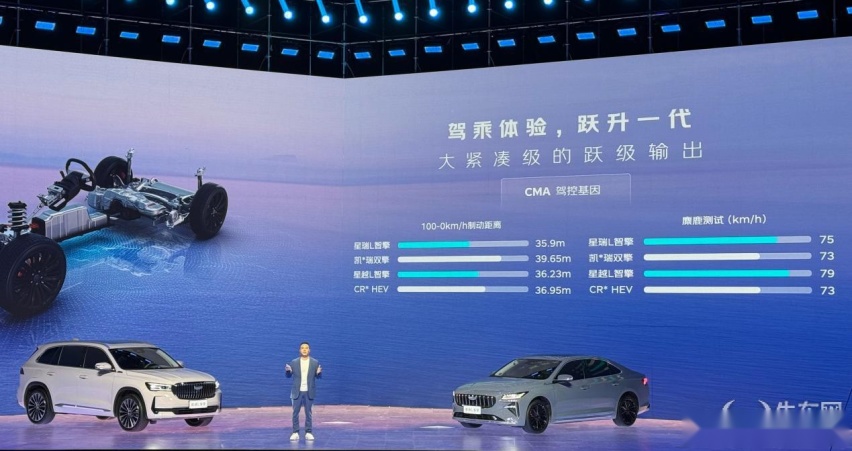 吉利中国星双车上市，降维打击燃油车