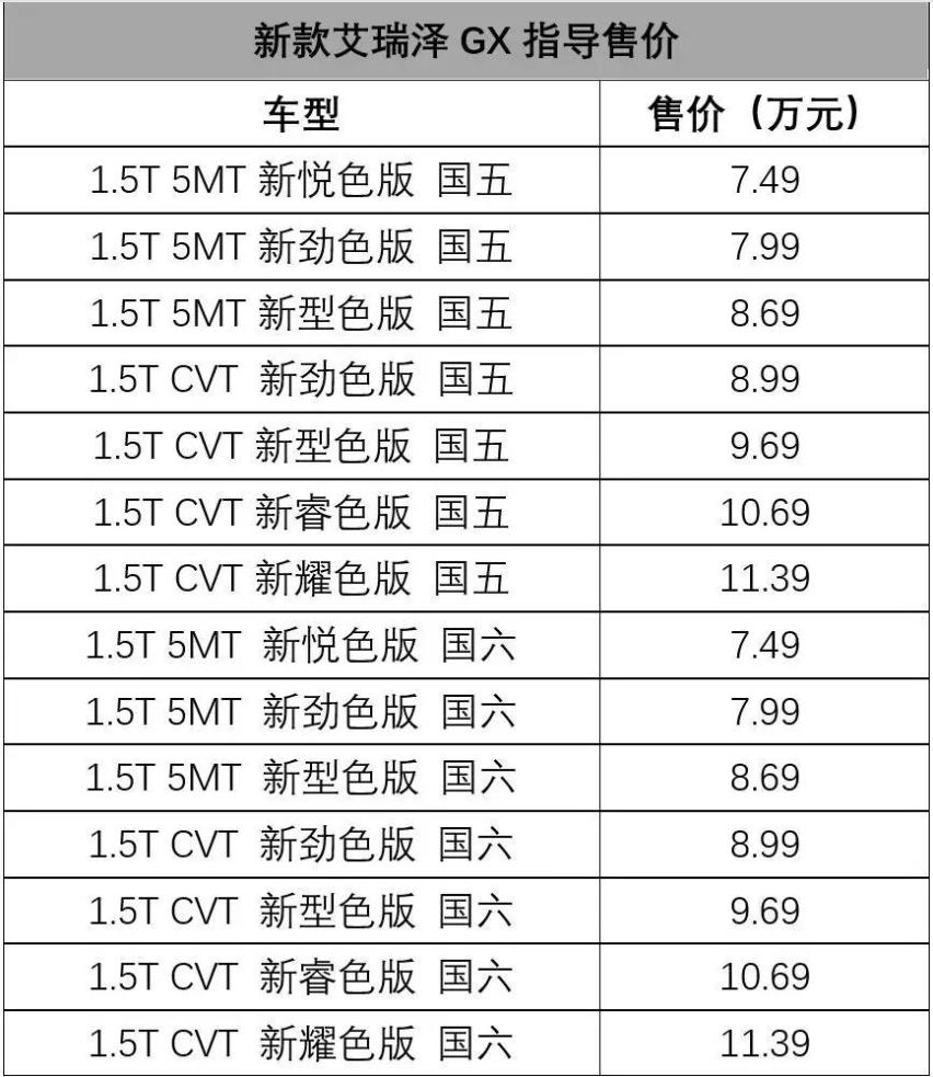 阿斯顿·马丁或者迈凯伦，你选谁？丨一周新车