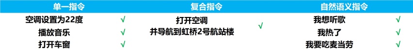谁才是属于未来的商务MPV？上汽大通MIFA 9 VS 别克GL8？