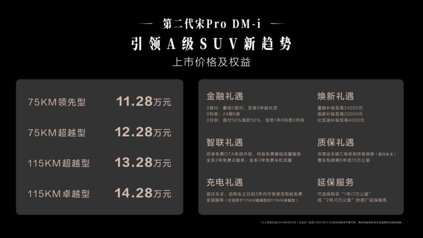 11.28万元起，国民SUV第二代宋Pro DM-i石家庄超值上市