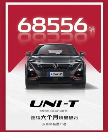 长安汽车2020年销量破200万辆，蓝鲸家族销量突破90万辆