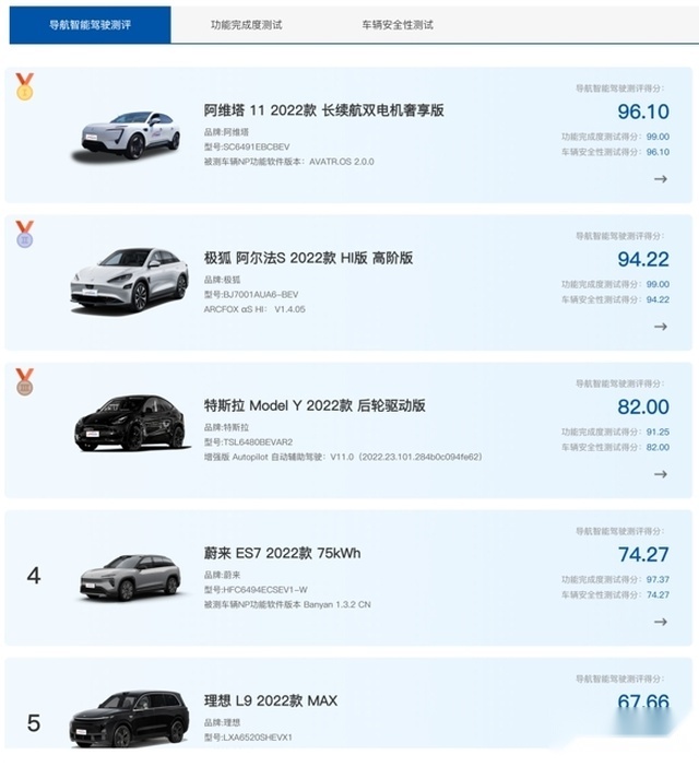 又一款纯电猎装车！阿维塔12除了外观还有哪些亮点？