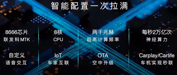 长安马自达CX-50售15.98万起，动力十足，值得拥有！