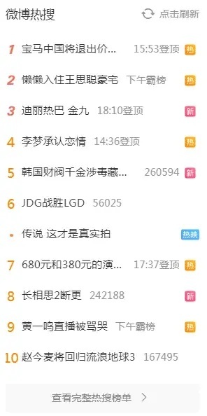 BBA退出，价格战就能结束？