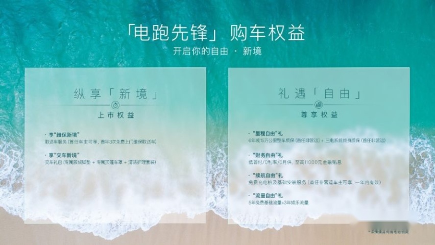 MG Cyberster广州车展上市 携手传奇四驱红篷限量版拉开系列化