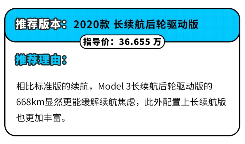 11.99万起这些车肯定会有大优惠，白省几万不香吗？
