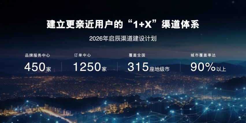 “满电”启新“辰” 启辰VX6广州车展快乐交付