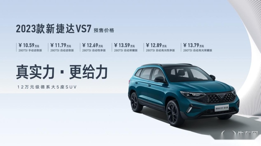 2023上海车展：新款捷达VS5&VS7开启预售 VS7 ABT版亮相