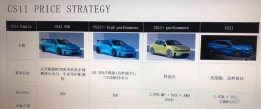 国产性能一哥迎来改款，网友：这怎么越来越丑了？