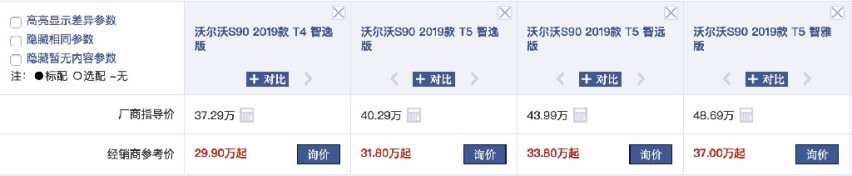 沃尔沃S90L趁奥迪内饰异味风波，降价到30万以下，争夺市场份额