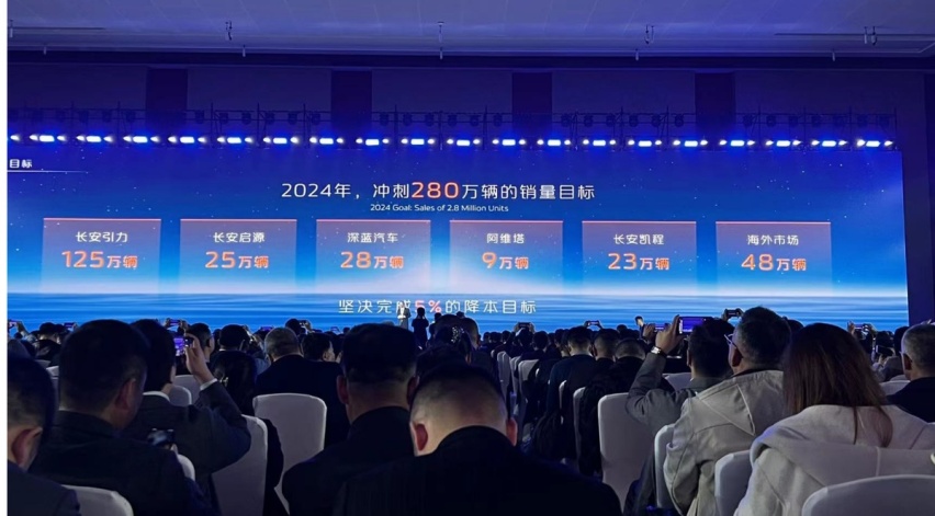 与小米SU7同天上市遭冷落，王俊难以撑起长安UNI-Z的未来