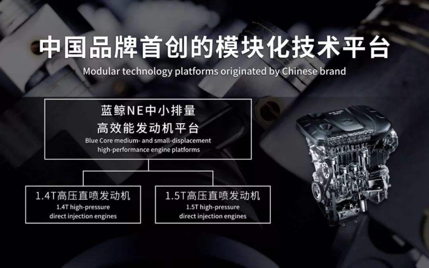 2.0T+爱信8AT 仅13万出头的中型SUV 为啥没人买？