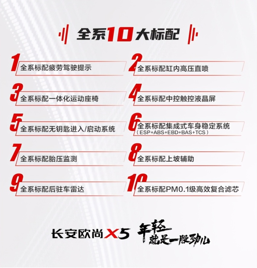 动力、智能、颜值火力全开，6.99万起长安欧尚X5强劲来袭！