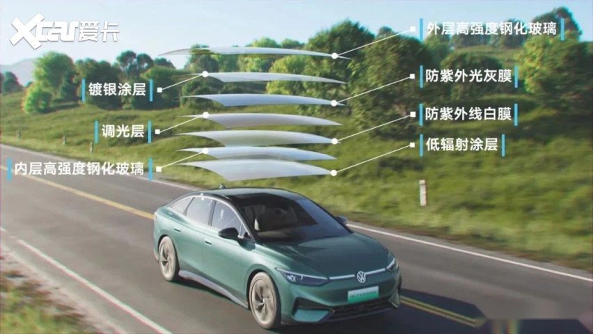 “不跟风”也是一股清流！大众ID.7 发布，22.7777万起
