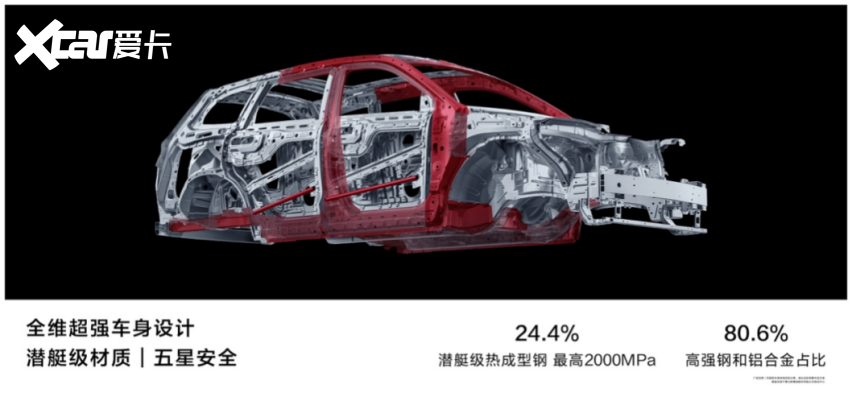鸿蒙智行问界新M7 Pro正式发布，智界R7同台亮相