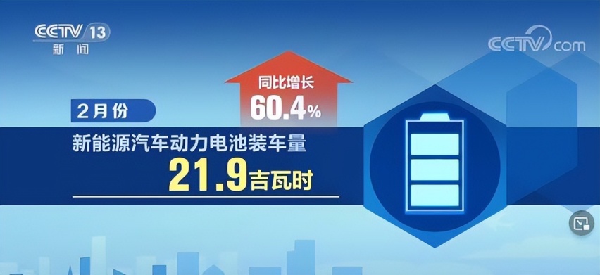 2月我国动力电池装车量同比增长60.4%
