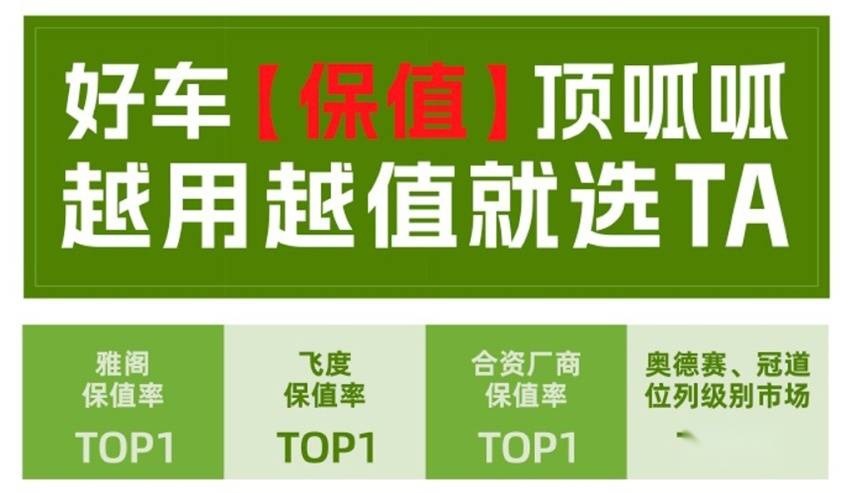 职场新人购车攻略：广汽本田3大维度9项标准带你选好车