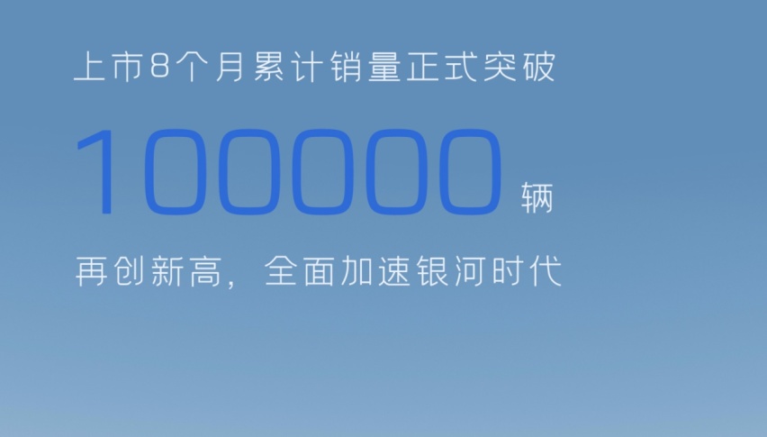 8个月10万辆，一岁的吉利银河正式开启“银河时代”