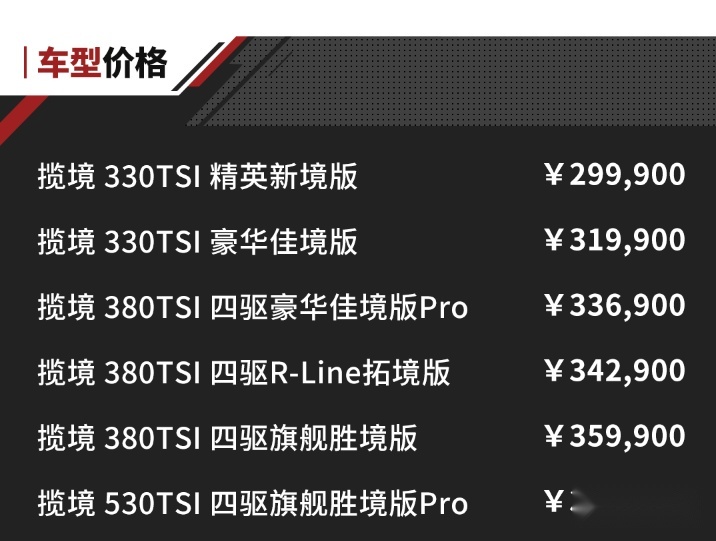 ​29.99万起！大众全新SUV揽境上市 尺寸同级之最