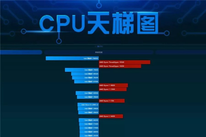 10万级的超强对决，雪佛兰科鲁泽和丰田雷凌究竟谁更胜一筹？