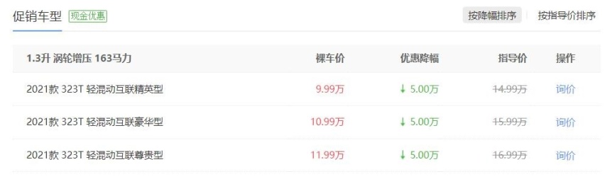 合资MPV也枉然，一口气降5万，月销量仅56台，为啥卖不动？
