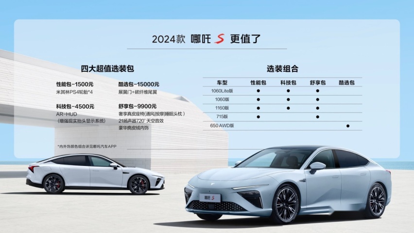 卉眼识车|15.98万起，综合续航超1千公里，新款哪吒S更值了