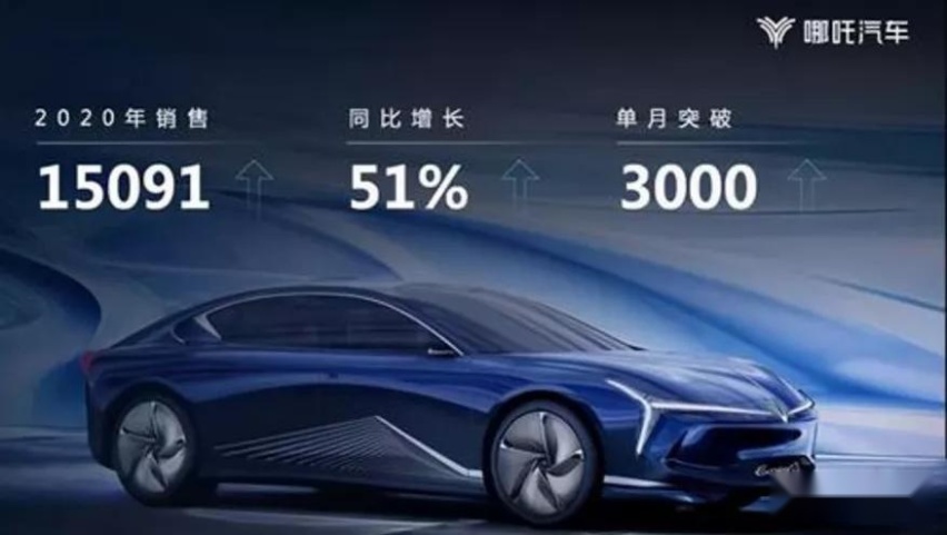 欧阳明高：智能技术成汽车产业革命先驱，哪吒汽车是范例