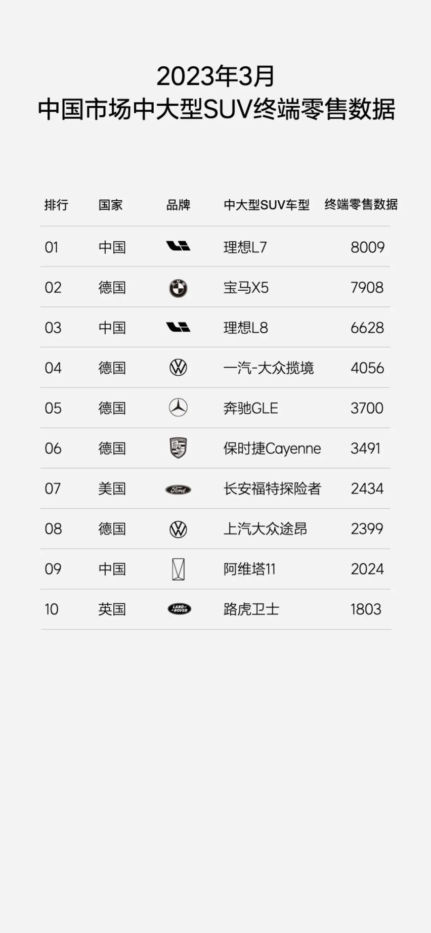 冰箱彩电大沙发太香了！理想你个老六！