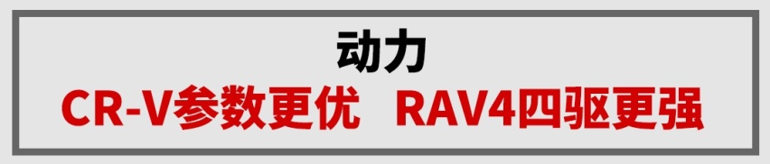 城市紧凑SUV的王者对决！丰田RAV4和本田CR-V你选谁？