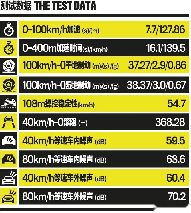 2022中国年度节油环保轮胎 | 锦湖轮胎 SOLUS HS63