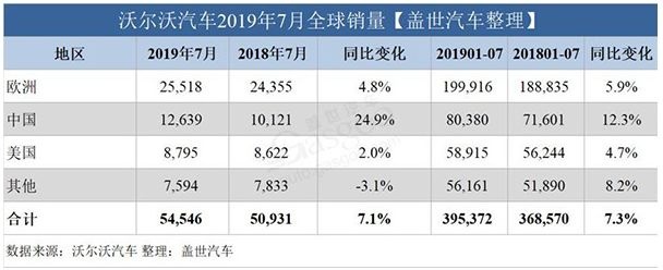 最新车讯：途观也玩Coupe？全新途乐长这样？