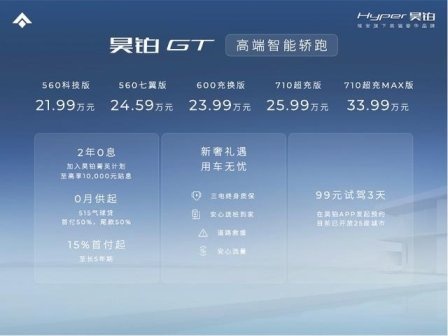 喜讯：中国第2000万辆新能源车下线，昊铂GT正式上市