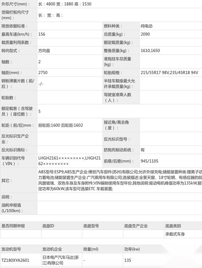 预计售价16-20万 广汽本田EA6的申报图曝光