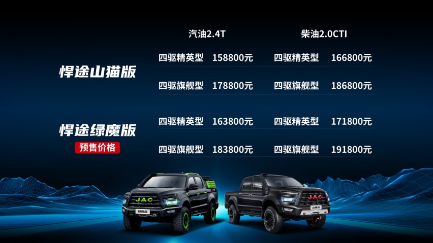 成为“全球硬派皮卡倡导者”，江淮皮卡让生活更精彩