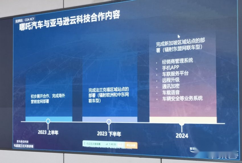 亚马逊云助力哪吒汽车出海，构建全球车联网平台