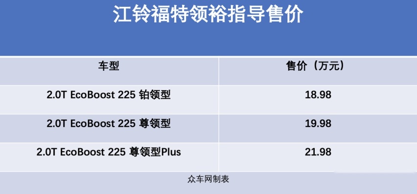 三世同堂，一家六口的完美出行座驾—江铃福特领裕上市发布