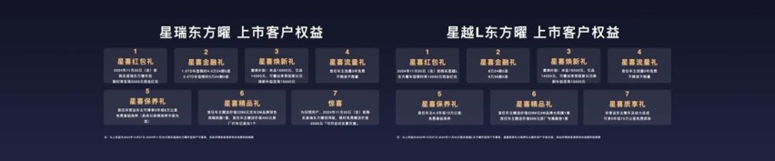 让世界看见东方曜！星瑞系+星越L系，中国星双旗舰上市