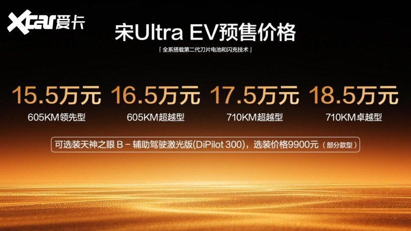 预售15.5万起，宋UltraEV引领B级SUV进入闪充时代