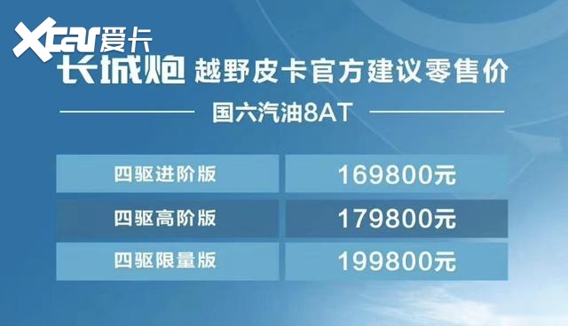 三把差速锁，坦克调头，蠕行模式都给你 长城炮越野版上市