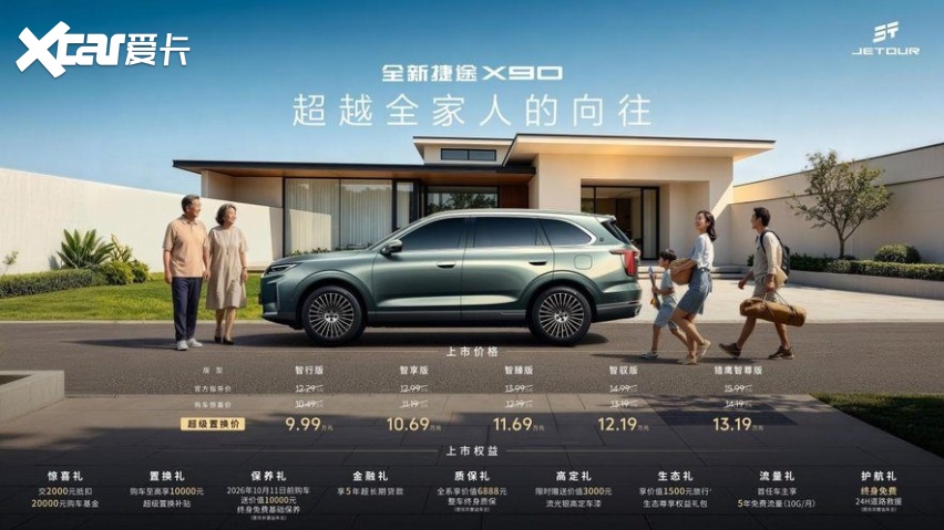 超级置换价9.99万元起！全新捷途X90诚意上市