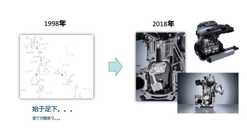 这是一款有灵魂的发动机 | 深挖