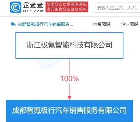 极氪汽车成都成立新公司，业务范围涉足保险经纪