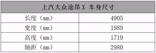 31.69万起的途昂X可以为所欲为【快车体验008】