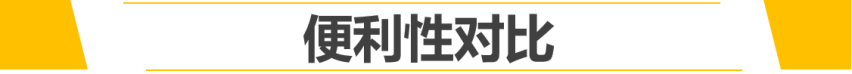 【帮你选车】纯电燃油之争 同样四十万出头 选蔚来ES6还是宝马X3